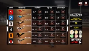 Tăng Tốc Thắng Lớn Với Game Nhanh Đua Chó Tại U888 Ngay Hôm Nay