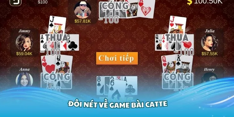 Tham Gia Sắc Tê U888 Thắng Lớn Với Chiến Thuật Đỉnh Cao 2 Tham Gia Sắc Tê U888 Thắng Lớn Với Chiến Thuật Đỉnh Cao