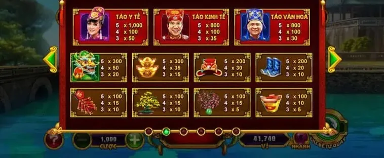 Săn Jackpot Tiền Tỷ Với Nổ Hũ Táo Quân U888 Ngay Hôm Nay